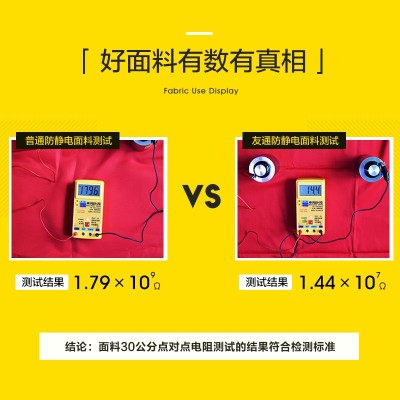 CVC，防靜電面料，細斜紋